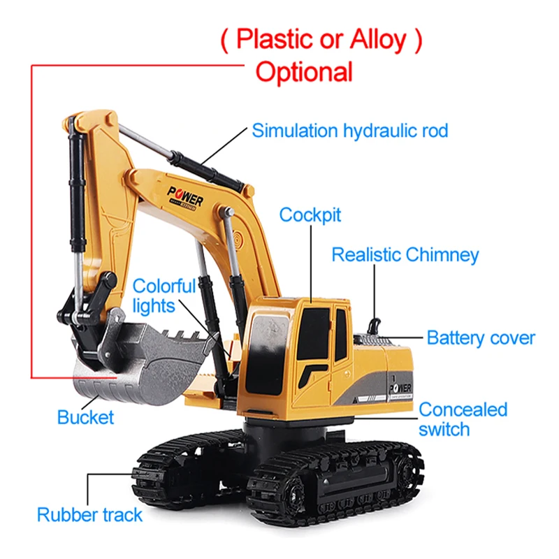 Excavator RC 2.4Ghz 6 Channel  - Rc Excavator Hobby ulasan dan harga